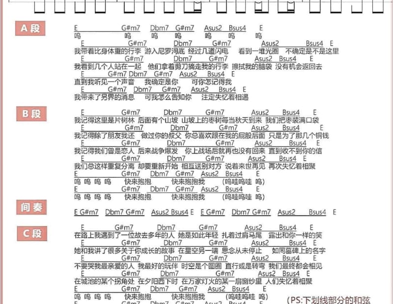 《我是你的小苹果》吉他谱_河静静