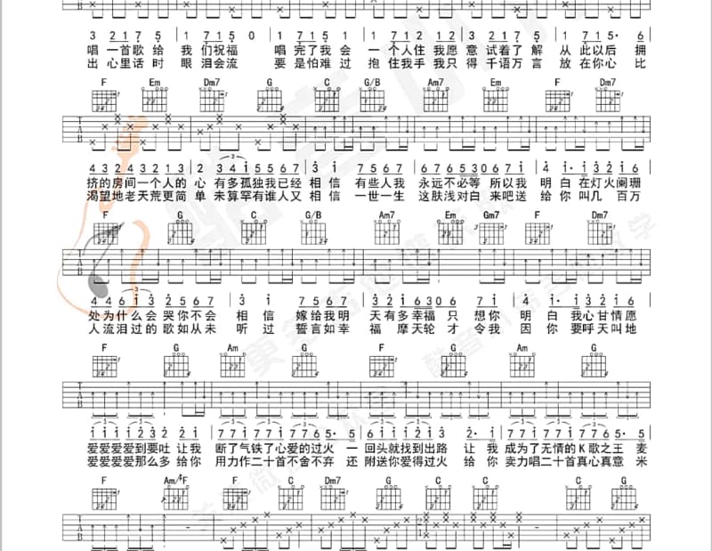 《遇见你恋上你》吉他谱_凝听