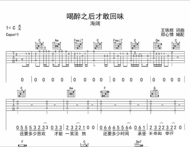 《俏妹出嫁》吉他谱_张也