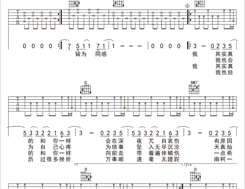 《腾冲谣》吉他谱_张也
