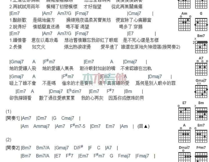 《不值得逗留》吉他谱_张艺婷