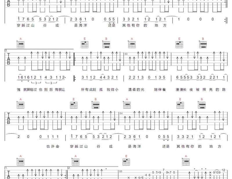 《狂爱之徒》吉他谱_张艺潇