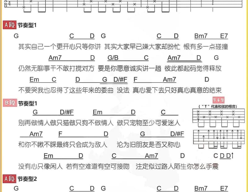 《紧紧爱》吉他谱_张媛媛