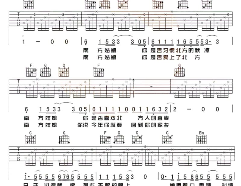 《中国昌盛富强》吉他谱_赵海燕