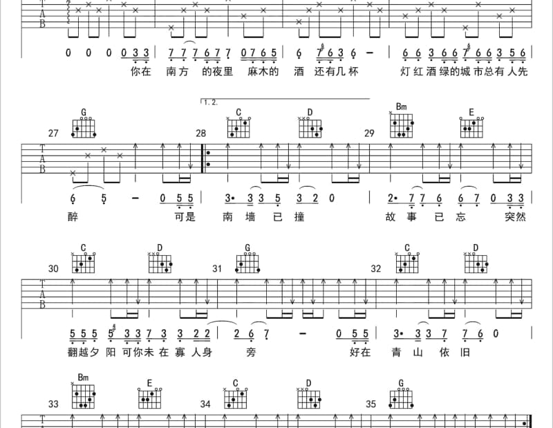 《希望今天遇见你》吉他谱_贺世哲