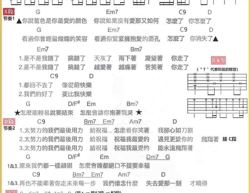 《我要你》吉他谱_赵小臭