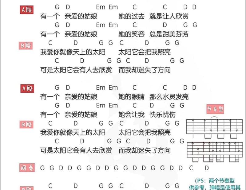 《痴情的酒忘情的泪》吉他谱_赵洋