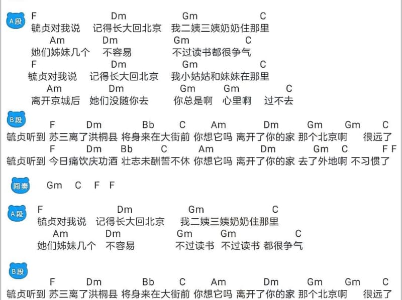 《多一点少一点》吉他谱_六哲