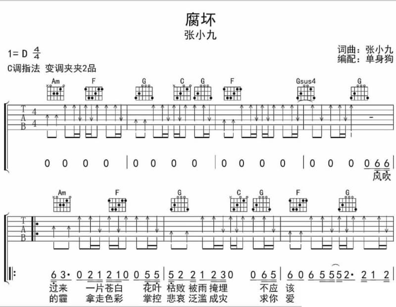 《有些人一辈子不会忘》吉他谱_乔玲儿
