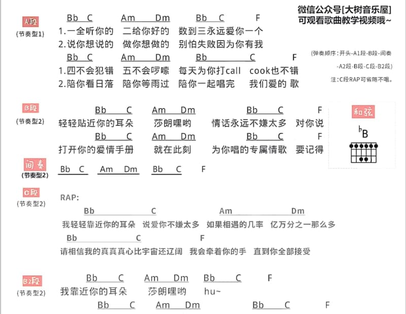 《好朋友 男朋友》吉他谱_真雪晴