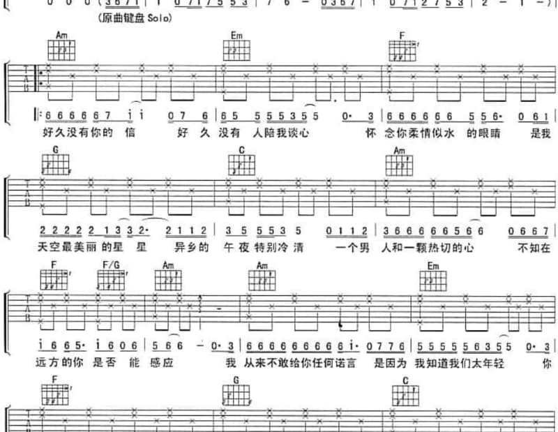 《不知何故》吉他谱_乔维怡