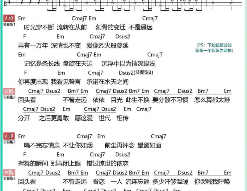 《大海啊，故乡》吉他谱_郑绪岚
