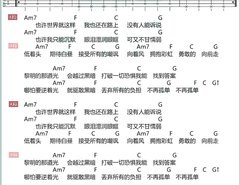 《风吹麦浪》吉他谱_乔维怡