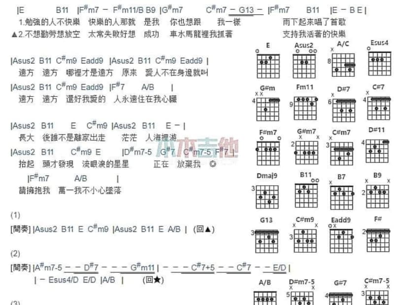 《冷场王》吉他谱_纸砚Zyan