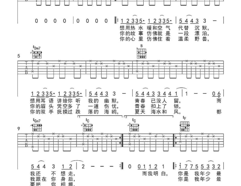 《你是一片云》吉他谱_智慧女孩