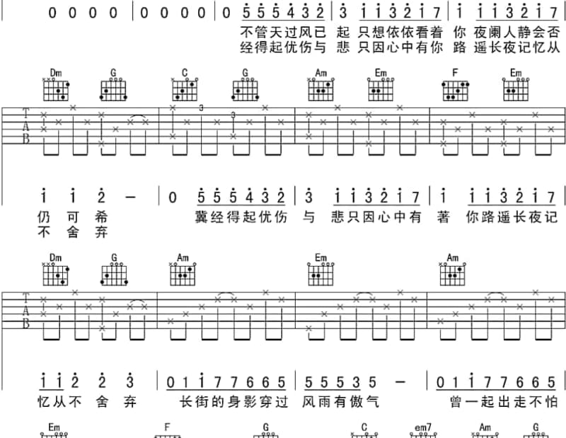 《如果不是因为爱》吉他谱_钟芹