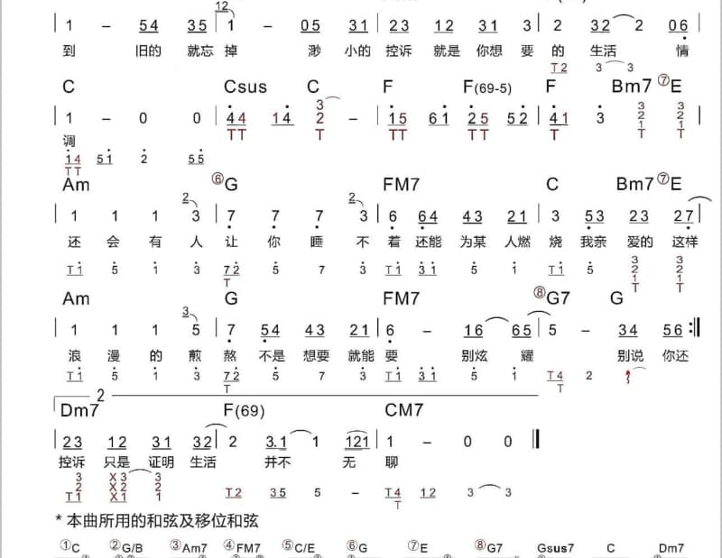 《爱上你我迷失了自己》吉他谱_红娇