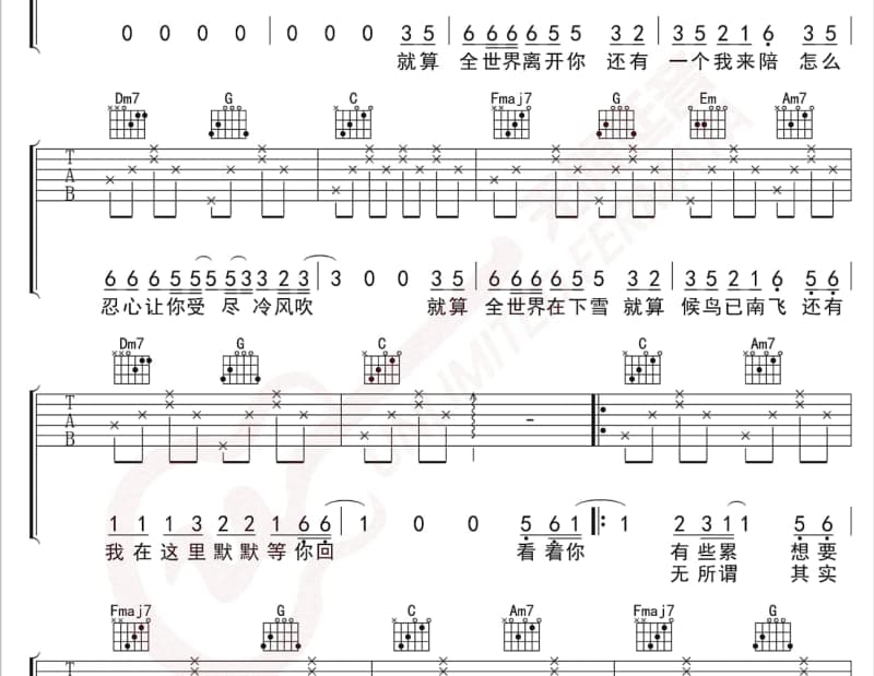 《但是我们分手了》吉他谱_周二珂