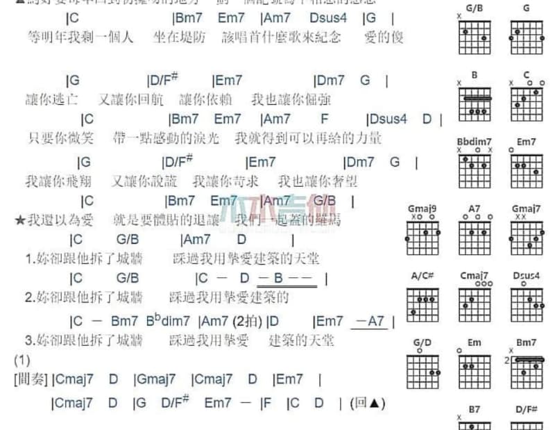《光阴的故事》吉他谱_任芳