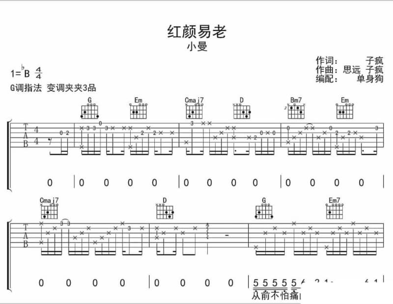 《尼罗河畔的歌声》吉他谱_朱逢博