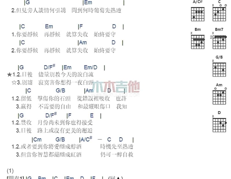 《插秧对口歌》吉他谱_朱晓琳