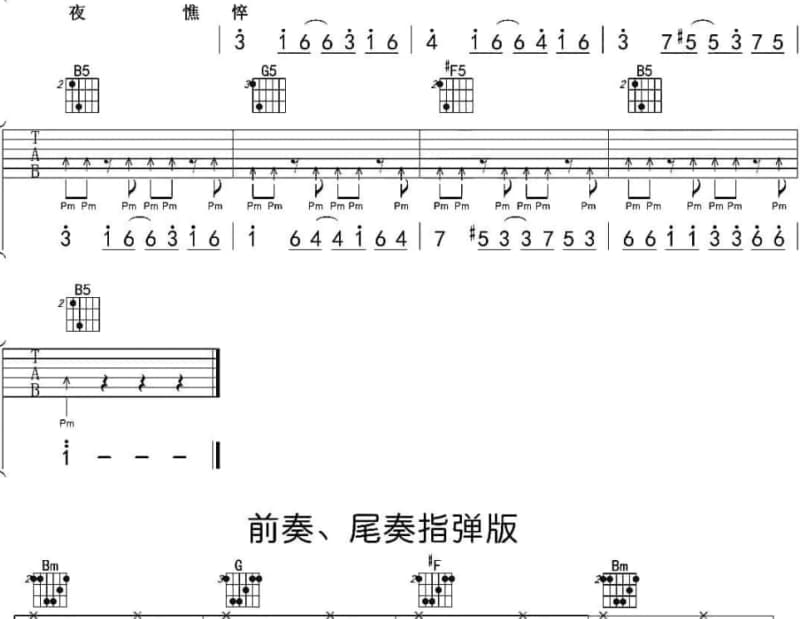 《三月桃花雨》吉他谱_朱晓琳