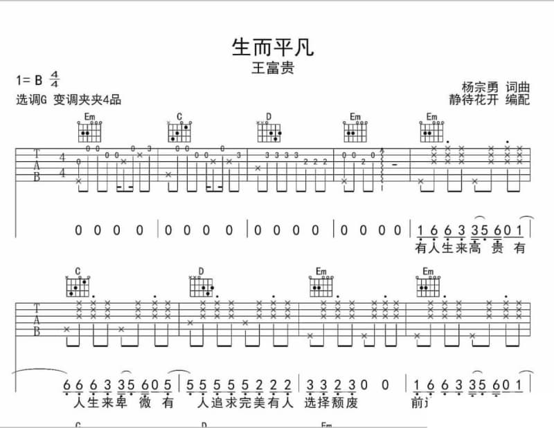 《小村之恋》吉他谱_朱晓琳