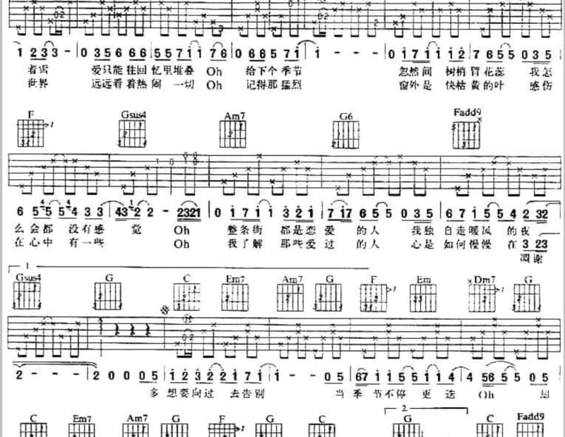《洪湖水，浪打浪》吉他谱_任桂珍
