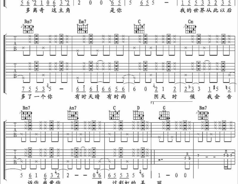 《阿姐鼓 sister_drum》吉他谱_朱哲琴