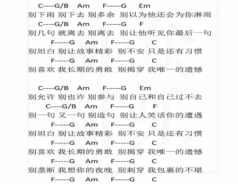 《笛威辛亢 纽威辛亢》吉他谱_朱哲琴