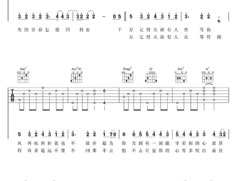 《YOU BELONG TO ME》吉他谱_庄心妍
