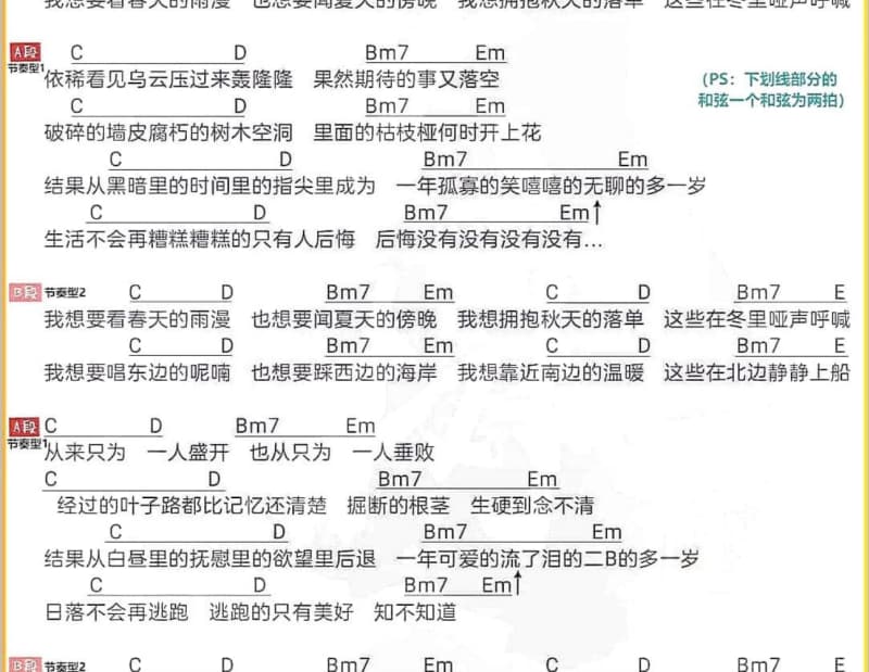 《飘洋过海的鱼》吉他谱_庄心妍