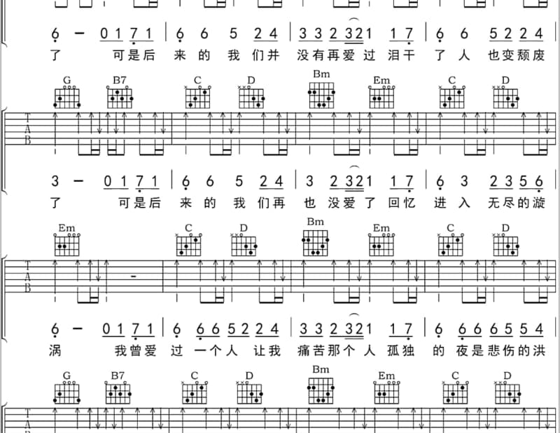 《情深意长》吉他谱_祖海
