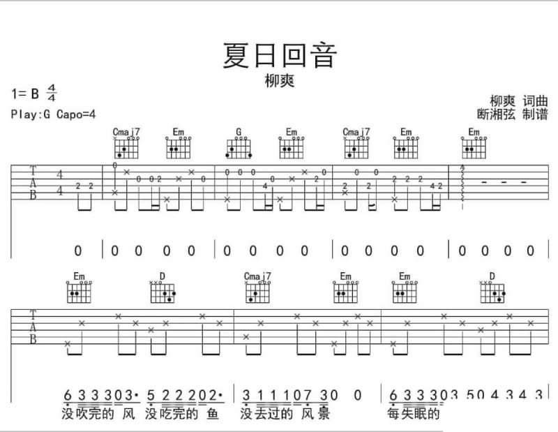 《渔家女》吉他谱_祖海