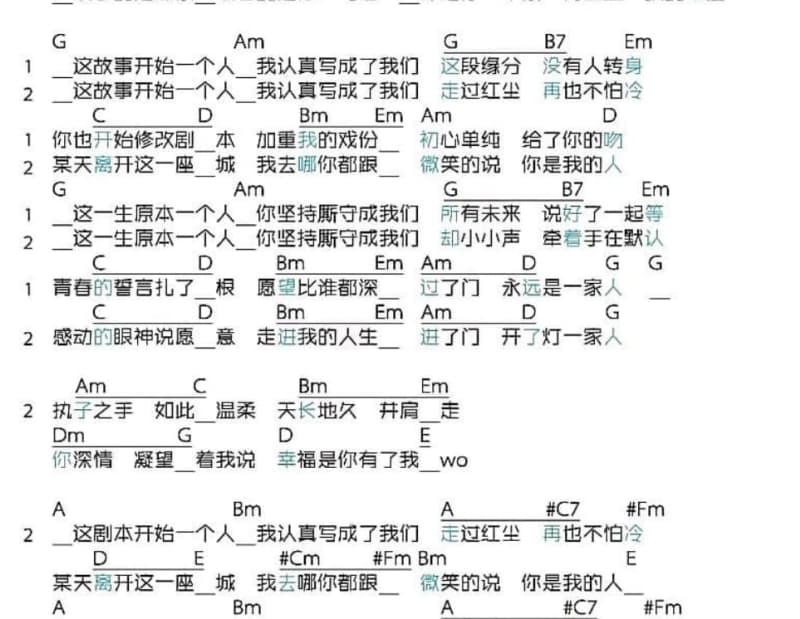 《曙光》吉他谱_丁丁