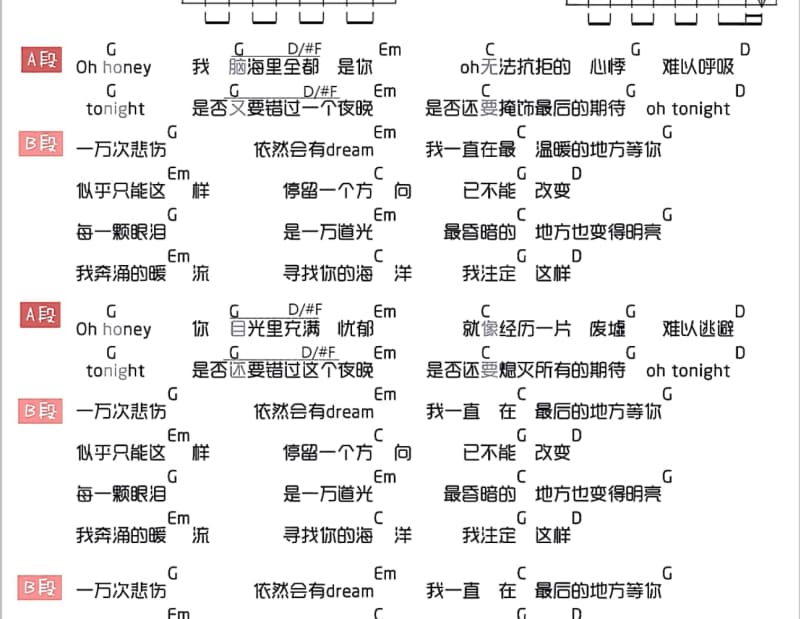 《眼底星辰》吉他谱_兔子牙