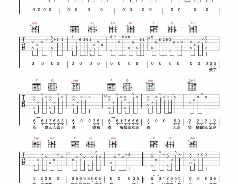 《不一样的快乐》吉他谱_万慧宜