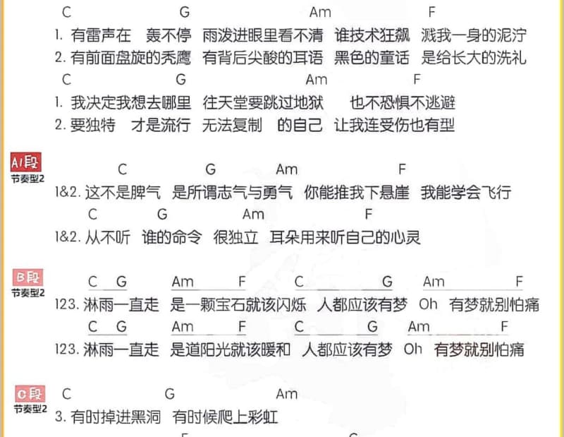 《你不知道我多想》吉他谱_万慧宜