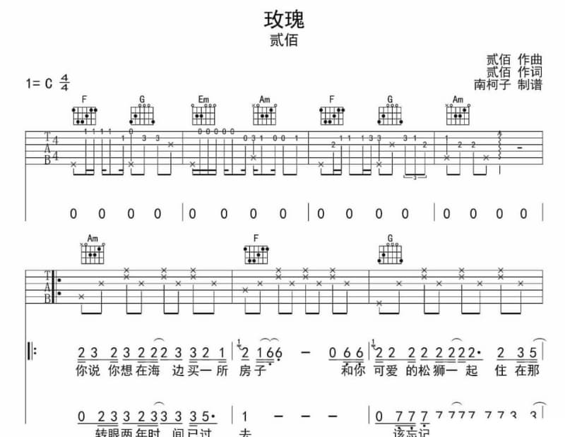 《忙碌世界》吉他谱_丁菲飞