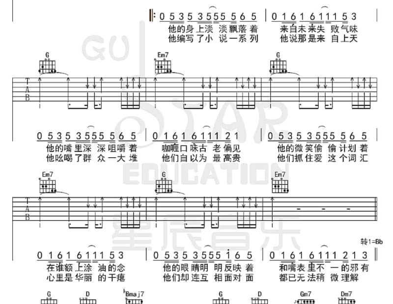 《亲爱的》吉他谱_万塘路18号