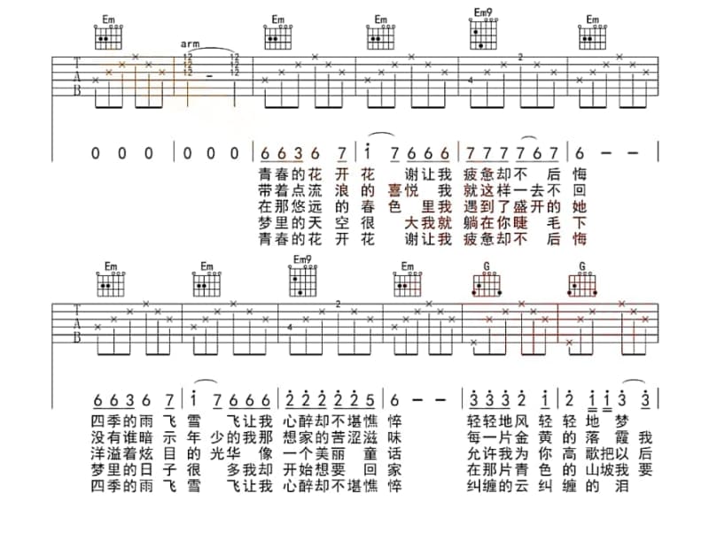 《删了吧》吉他谱_丁芙妮