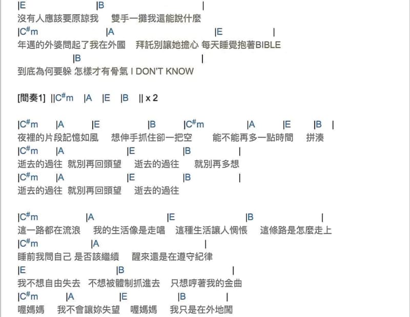 《雪山阿佳》吉他谱_乌兰托娅