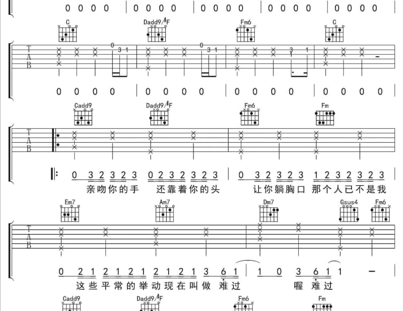 《风雨同舟》吉他谱_乌兰托娅army
