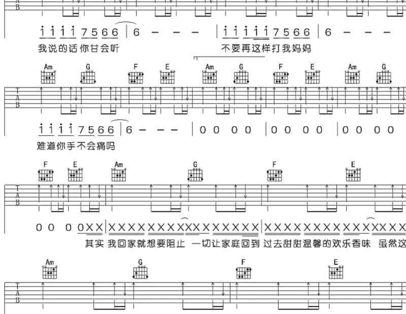 《快乐密码》吉他谱_吴彦仪