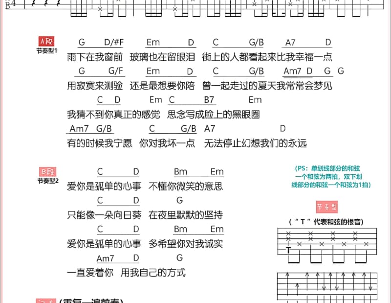 《难忘知青路》吉他谱_吴怡