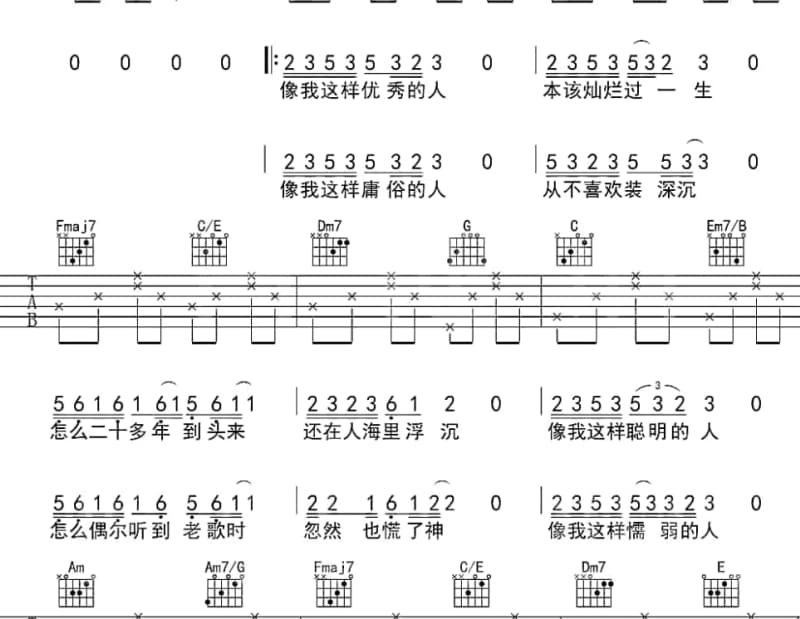 《Lake of April》吉他谱_吴卓玲