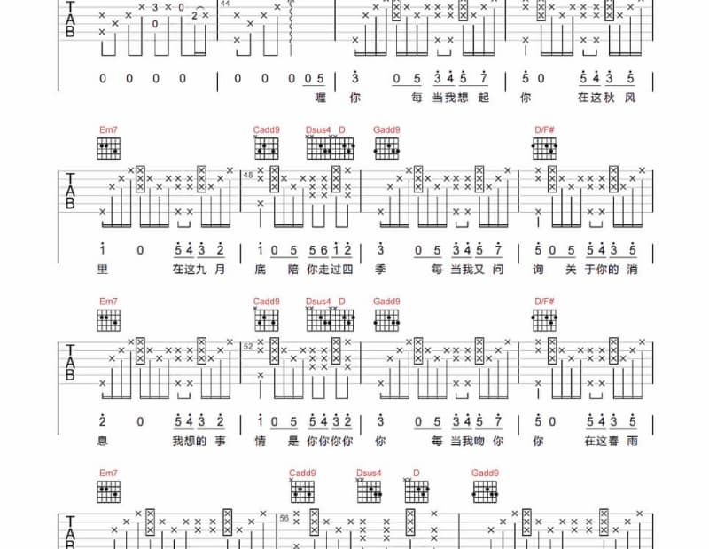 《我是小公主》吉他谱_伍语涵