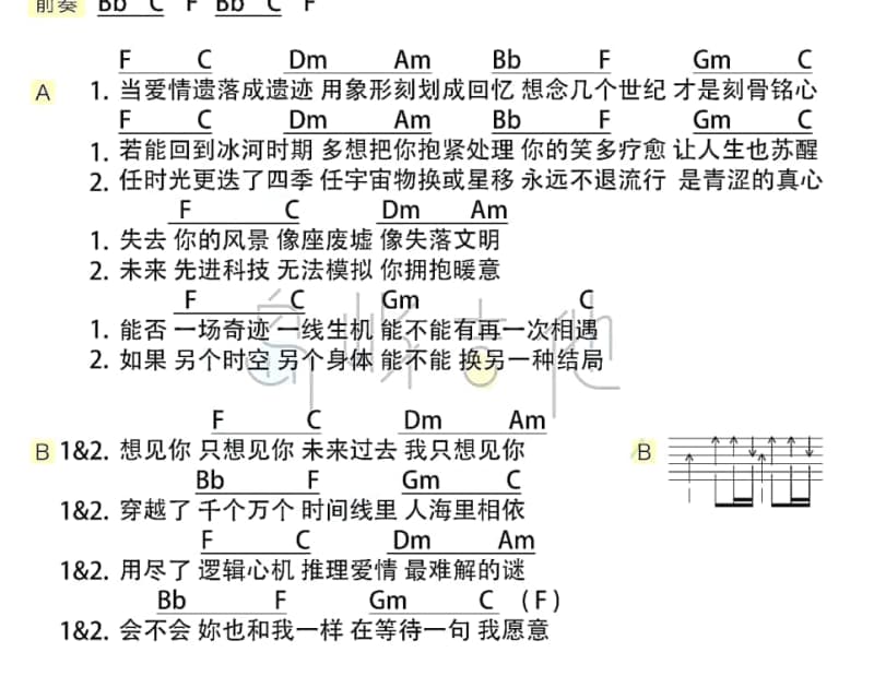 《念》吉他谱_严艺丹