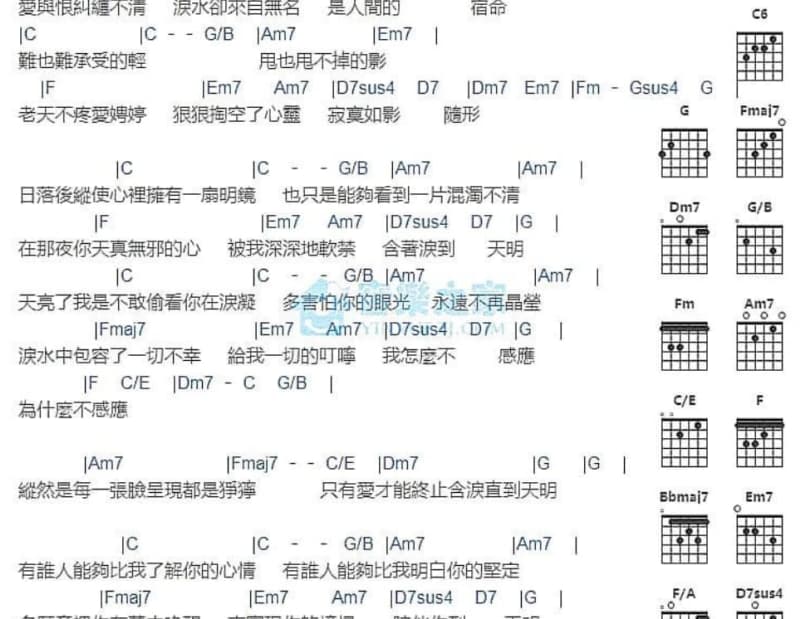 《火花》吉他谱_Rita黄汐源