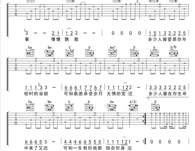 《月光曲》吉他谱_叶璐